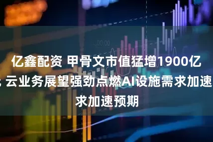 亿鑫配资 甲骨文市值猛增1900亿美元 云业务展望强劲点燃AI设施需求加速预期